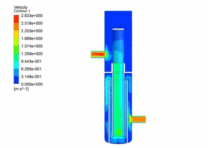 Feed Gas Quality Upgrade Project